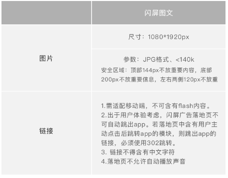 拥有8亿用户的全民K歌广告平台有哪些可学之处?