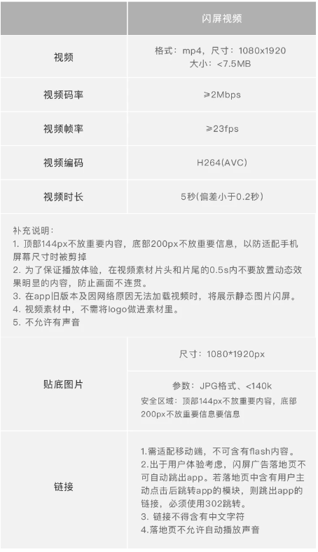 全民K歌信息流广告怎么收费?全民K歌广告全平台投放